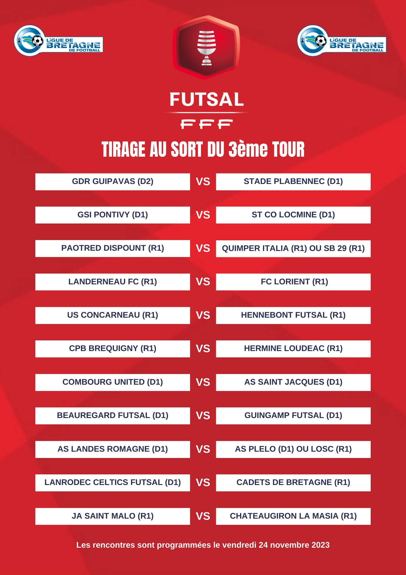 Actualité LBF COUPE NATIONALE FUTSAL 20232024 LE... club